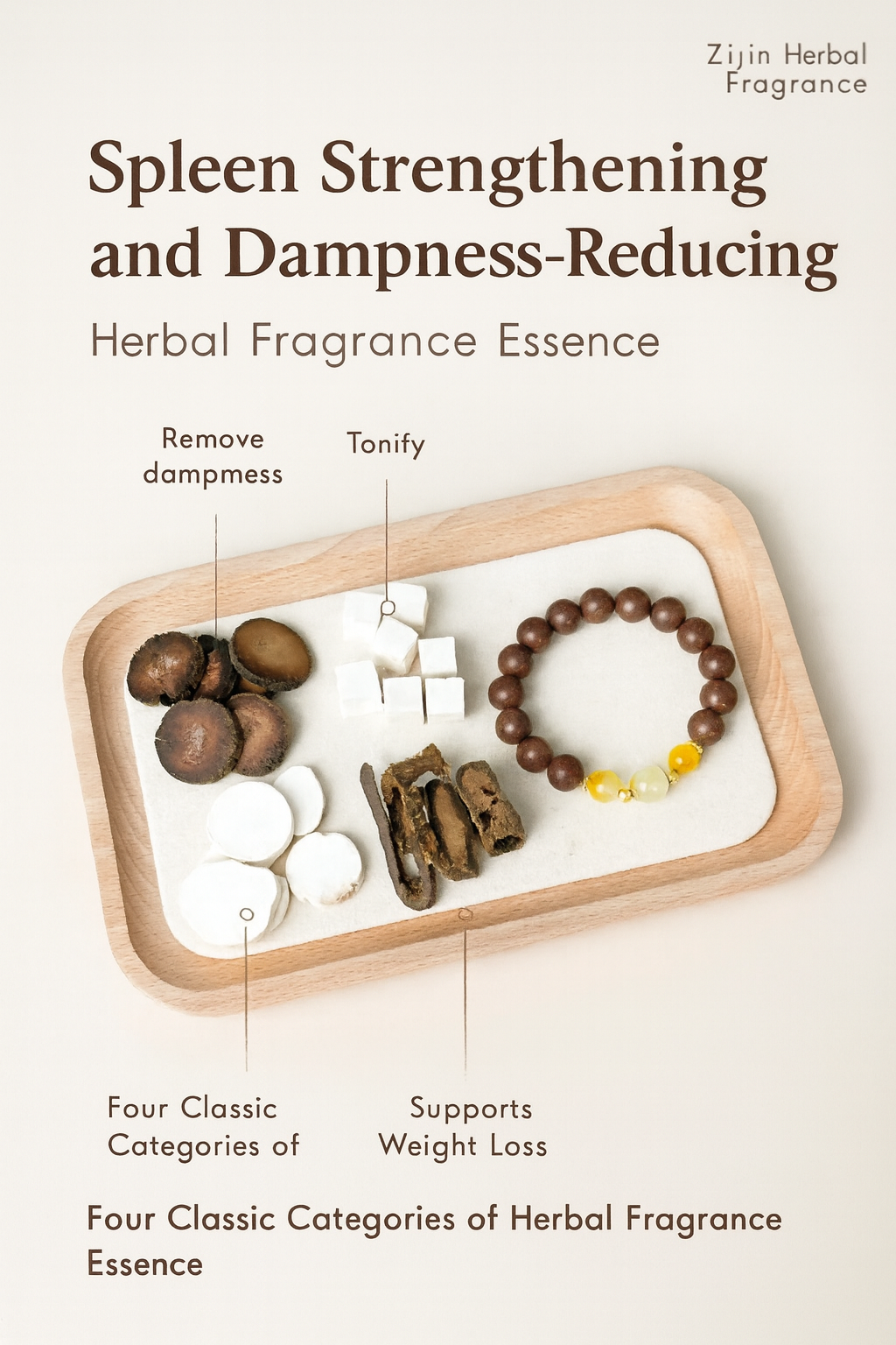 ✨ Herbal Wellness Bracelet — Detox & Weight loss ✨