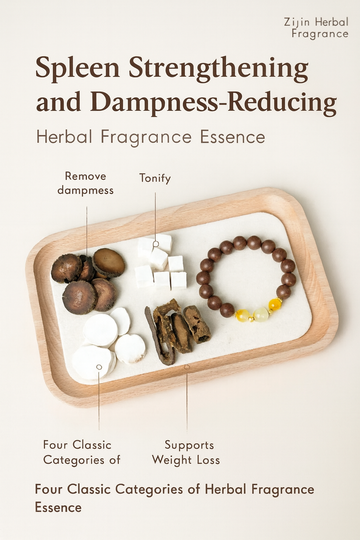 ✨ Herbal Wellness Bracelet — Detox & Weight loss ✨